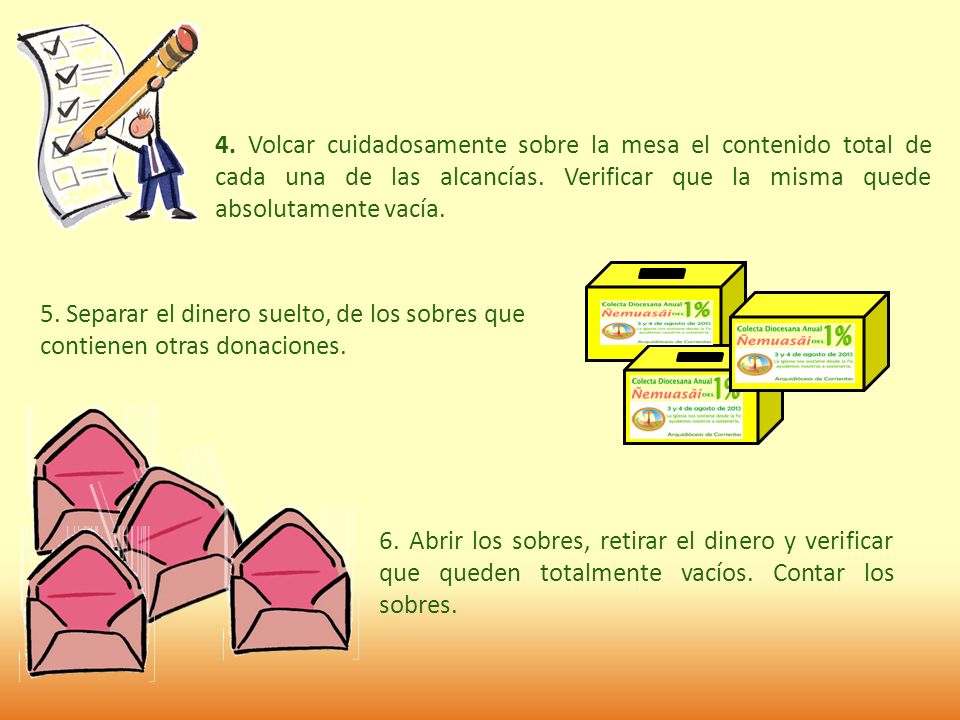 4. Volcar cuidadosamente sobre la mesa el contenido total de cada una de las alcancías. Verificar que la misma quede absolutamente vacía.