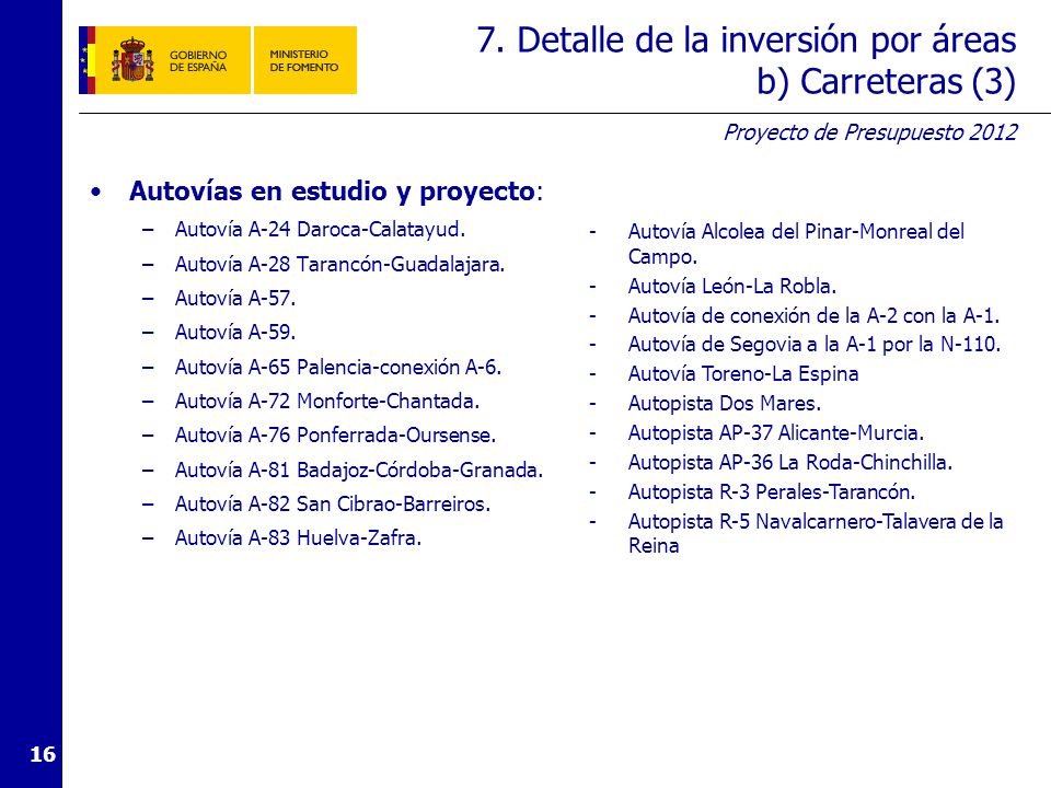 7. Detalle de la inversión por áreas b) Carreteras (4)