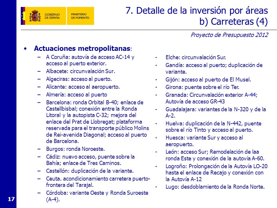 7. Detalle de la inversión por áreas b) Carreteras (5)