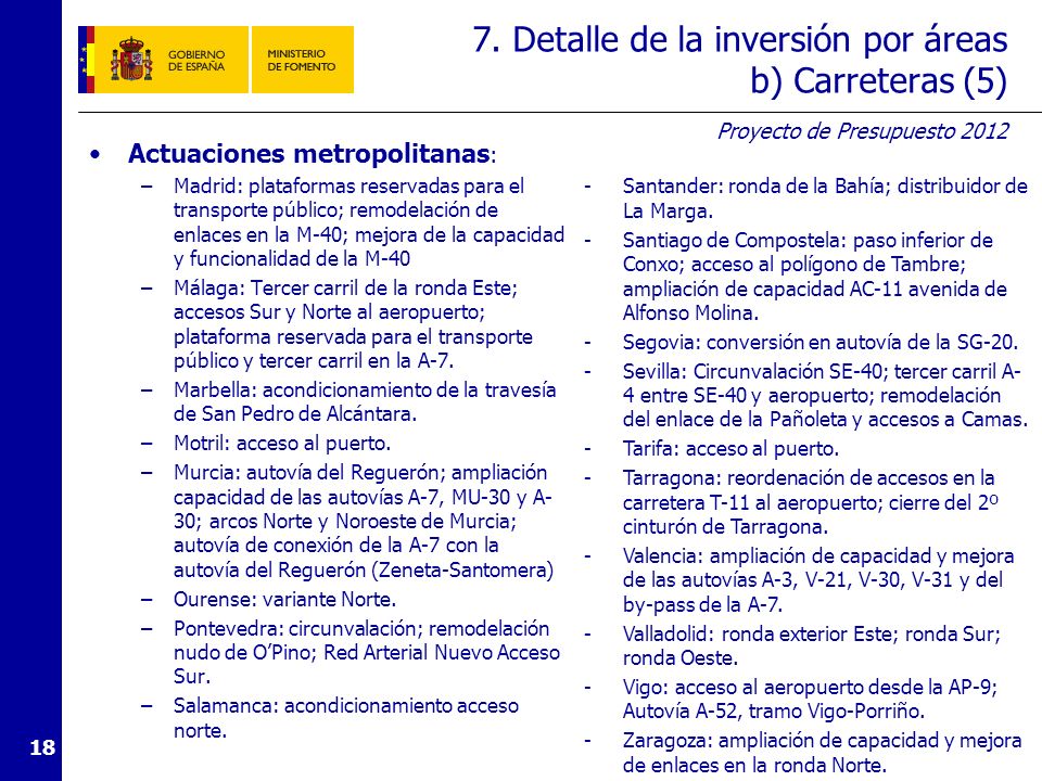 7. Detalle de la inversión por áreas b) Carreteras (6)