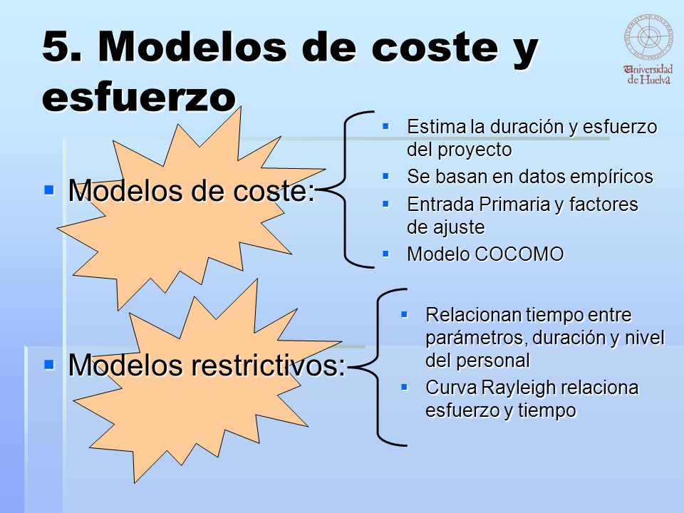 5. Modelos de coste y esfuerzo