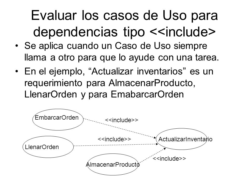 Evaluar los casos de Uso para dependencias tipo <<include>