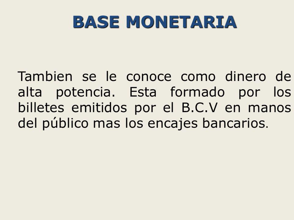 BASE MONETARIA