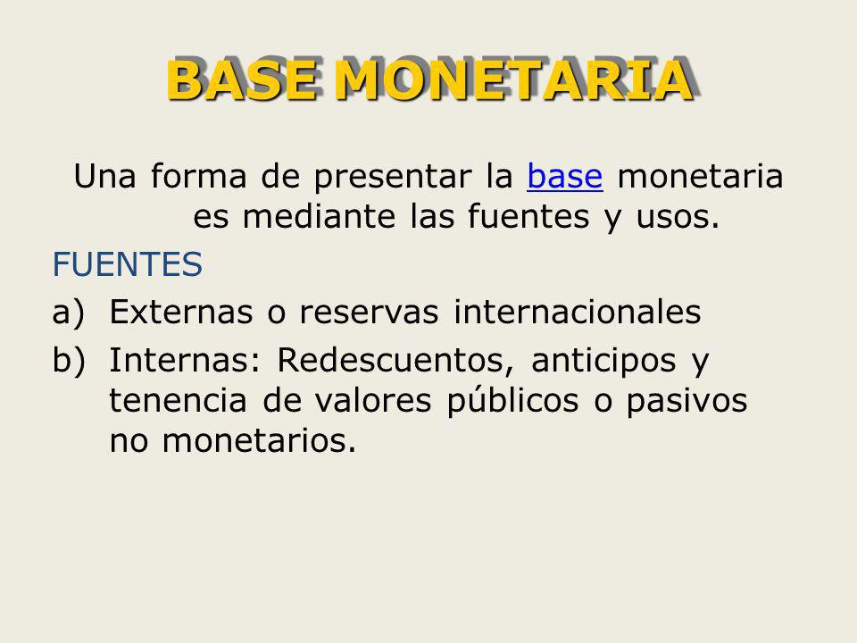BASE MONETARIA Una forma de presentar la base monetaria es mediante las fuentes y usos. FUENTES. Externas o reservas internacionales.
