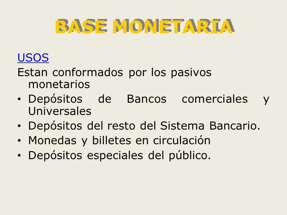 BASE MONETARIA USOS Estan conformados por los pasivos monetarios