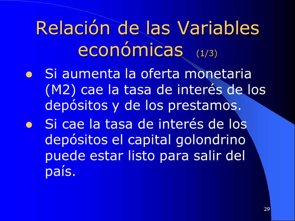 Relación de las Variables económicas (1/3)