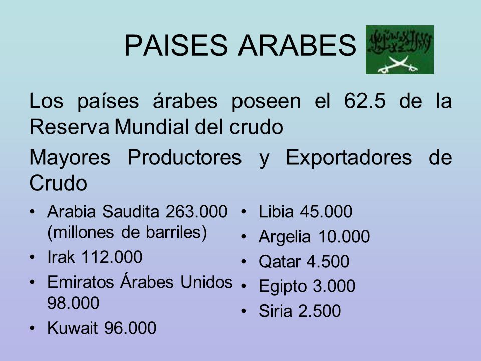 PAISES ARABES Los países árabes poseen el 62.5 de la Reserva Mundial del crudo. Mayores Productores y Exportadores de Crudo.
