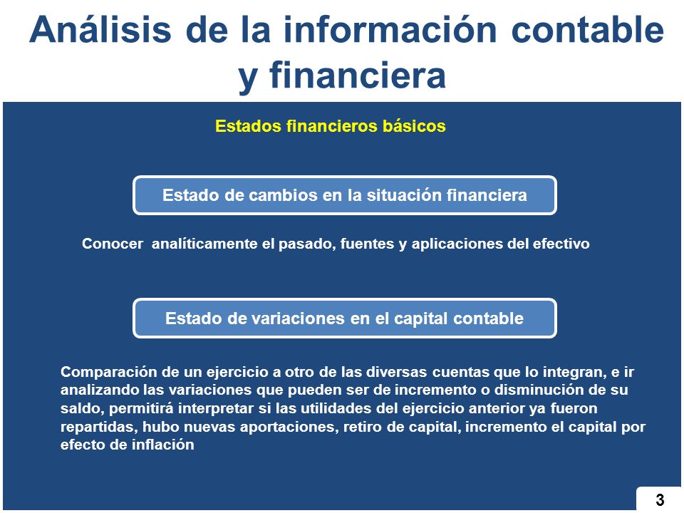 Análisis de la información contable y financiera