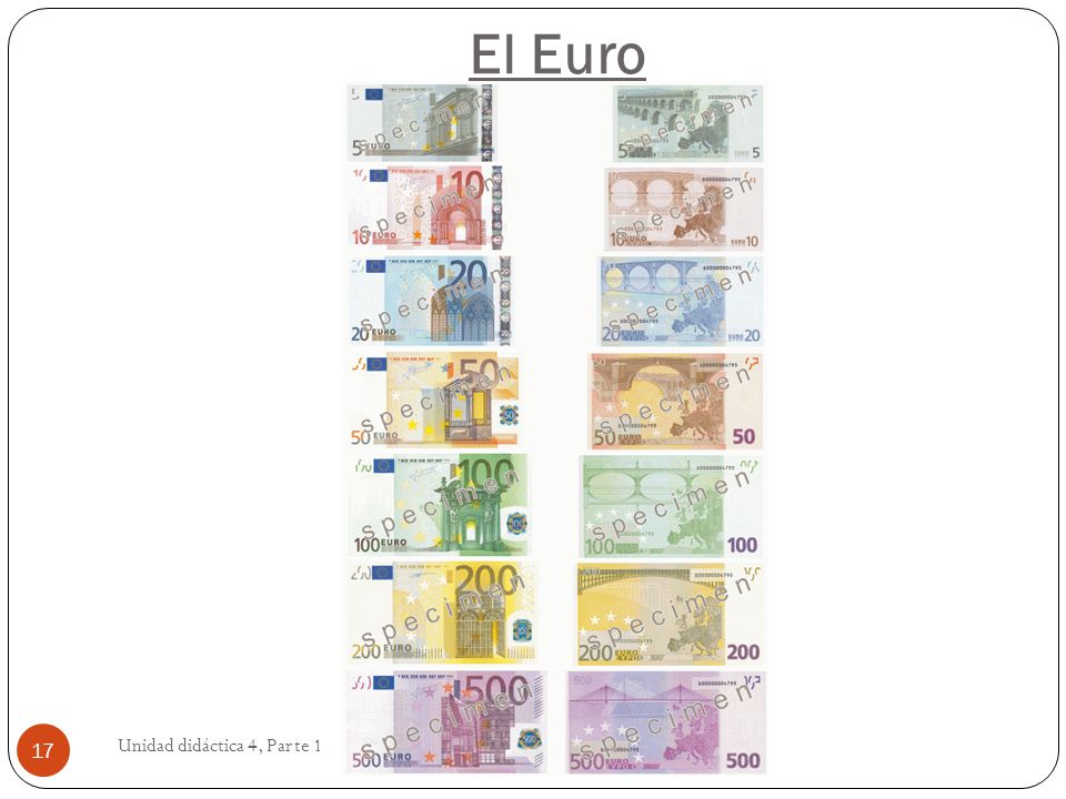 El Euro Unidad didáctica 4, Parte 1