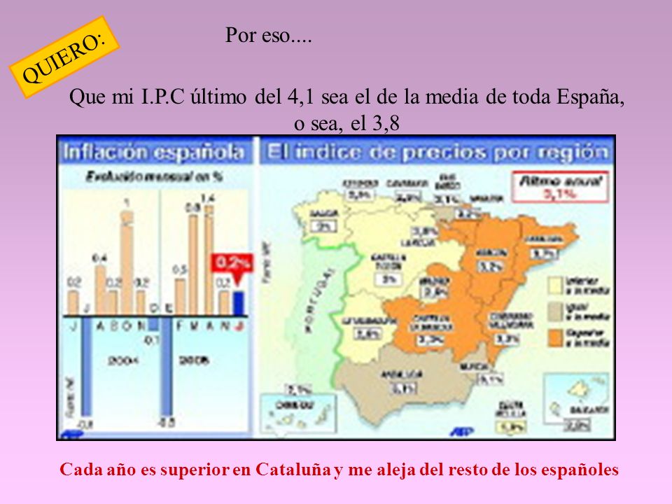 Cada año es superior en Cataluña y me aleja del resto de los españoles