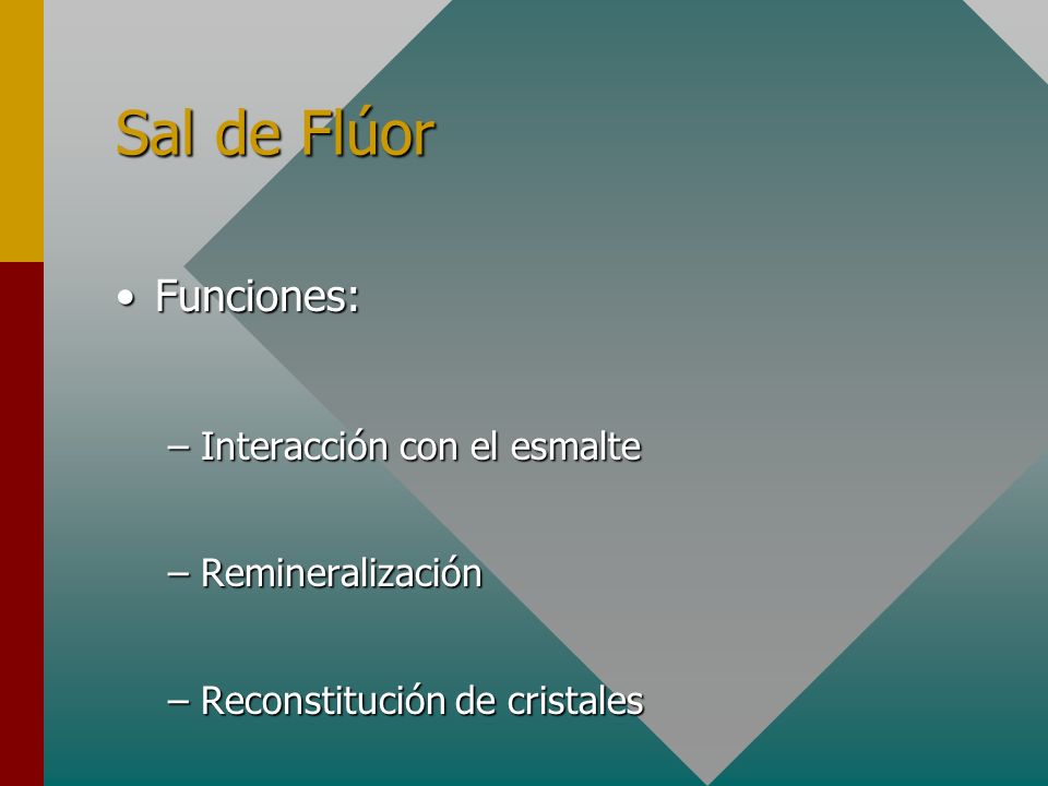 Sal de Flúor Funciones: Interacción con el esmalte Remineralización