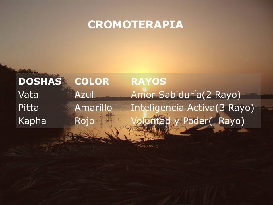 CROMOTERAPIA DOSHAS COLOR RAYOS Vata Azul Amor Sabiduría(2 Rayo)