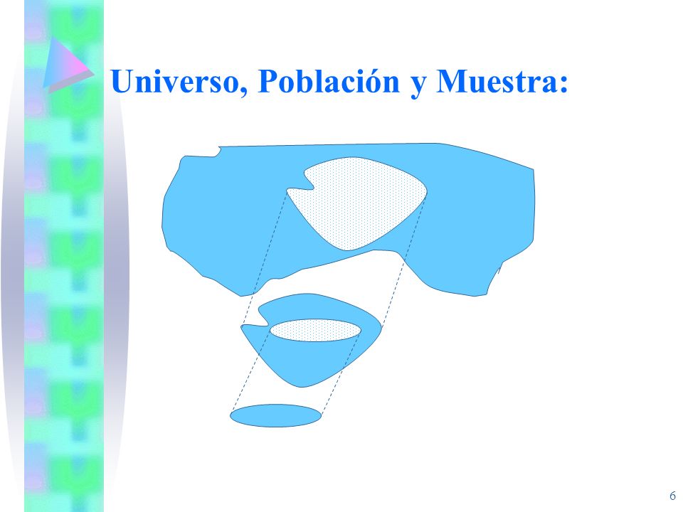 Universo, Población y Muestra: