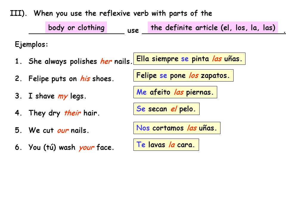 III). When you use the reflexive verb with parts of the