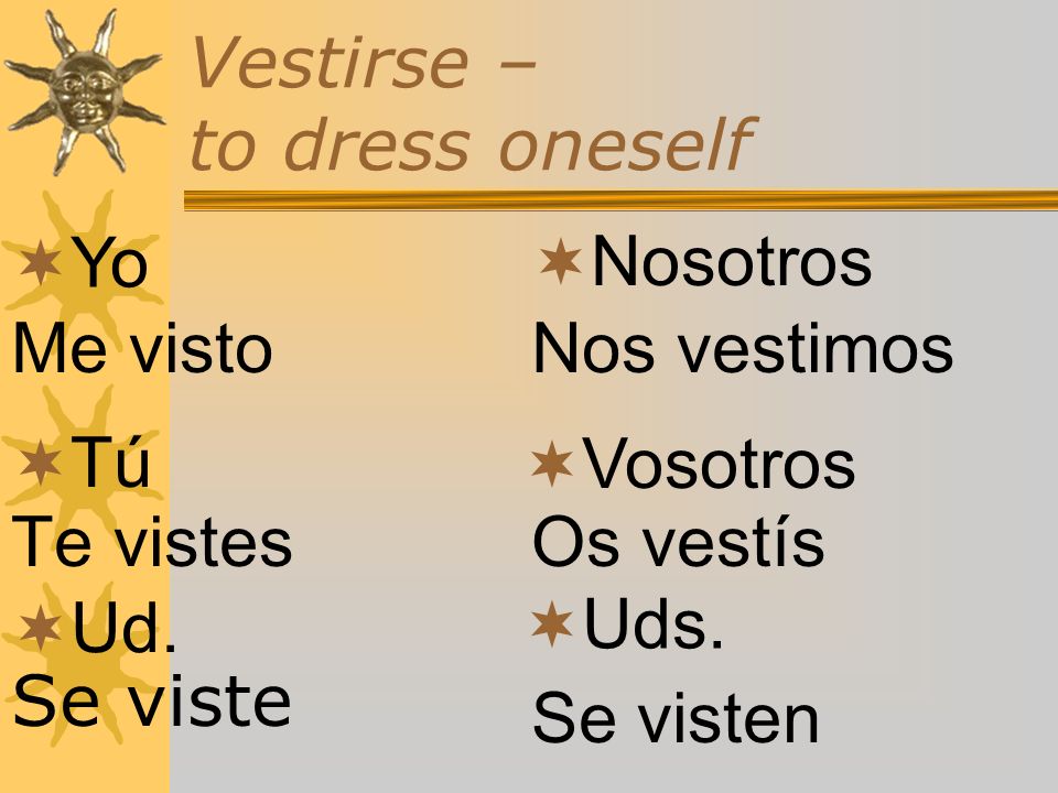 Vestirse – to dress oneself
