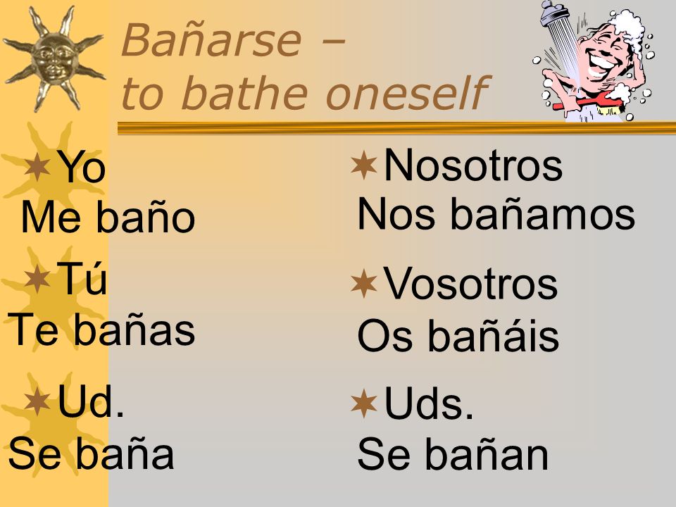 Bañarse – to bathe oneself