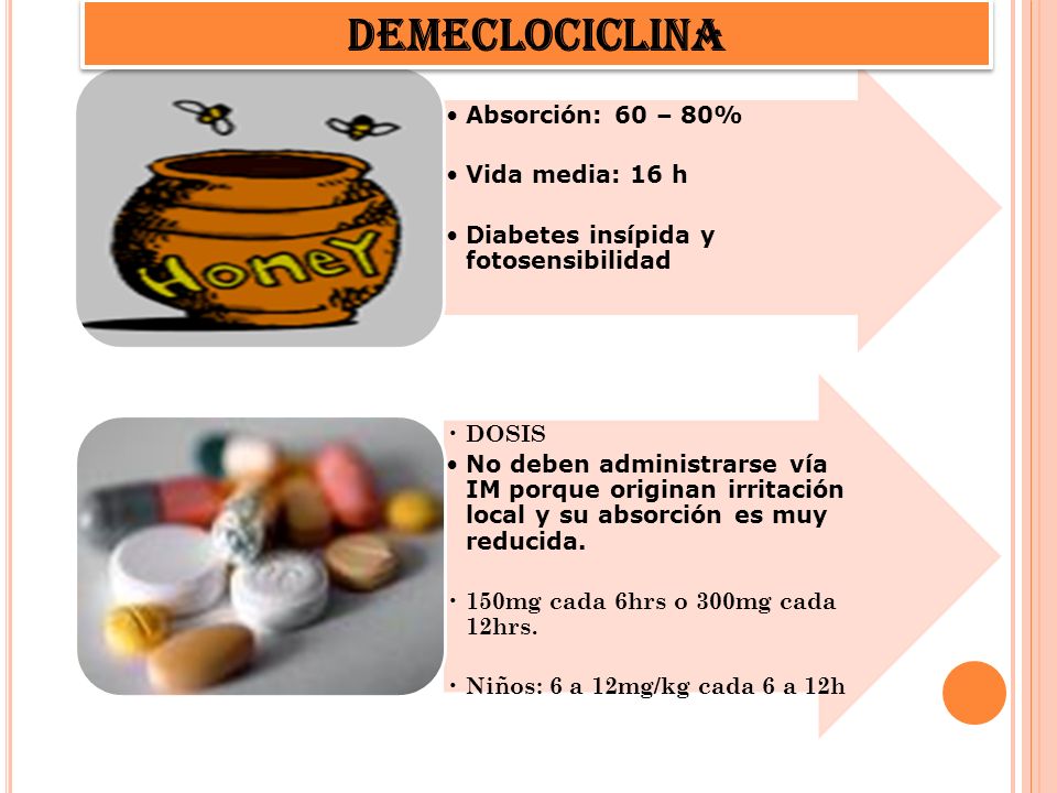 DEMECLOCICLINA Absorción: 60 – 80% Vida media: 16 h