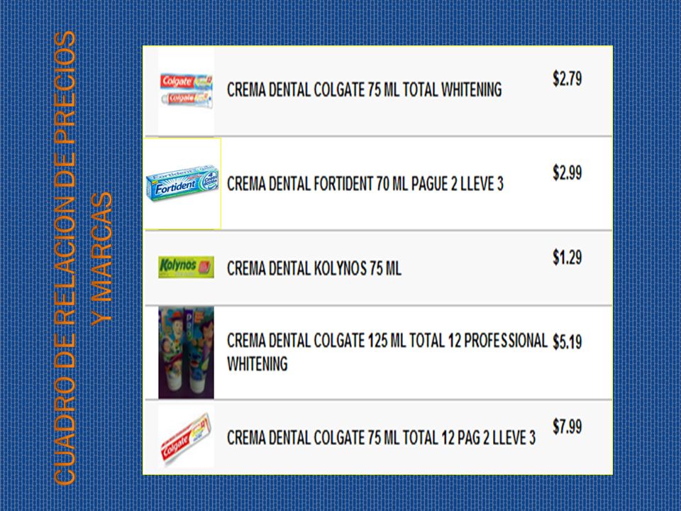 CUADRO DE RELACION DE PRECIOS Y MARCAS