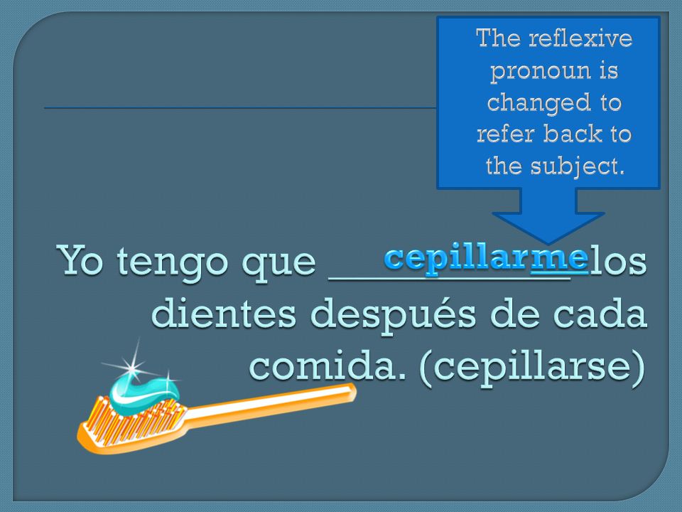 The reflexive pronoun is changed to refer back to the subject.