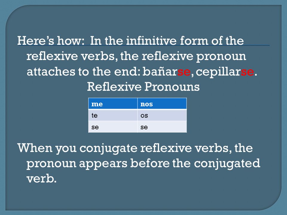 Here’s how: In the infinitive form of the reflexive verbs, the reflexive pronoun attaches to the end: bañarse, cepillarse. Reflexive Pronouns When you conjugate reflexive verbs, the pronoun appears before the conjugated verb.