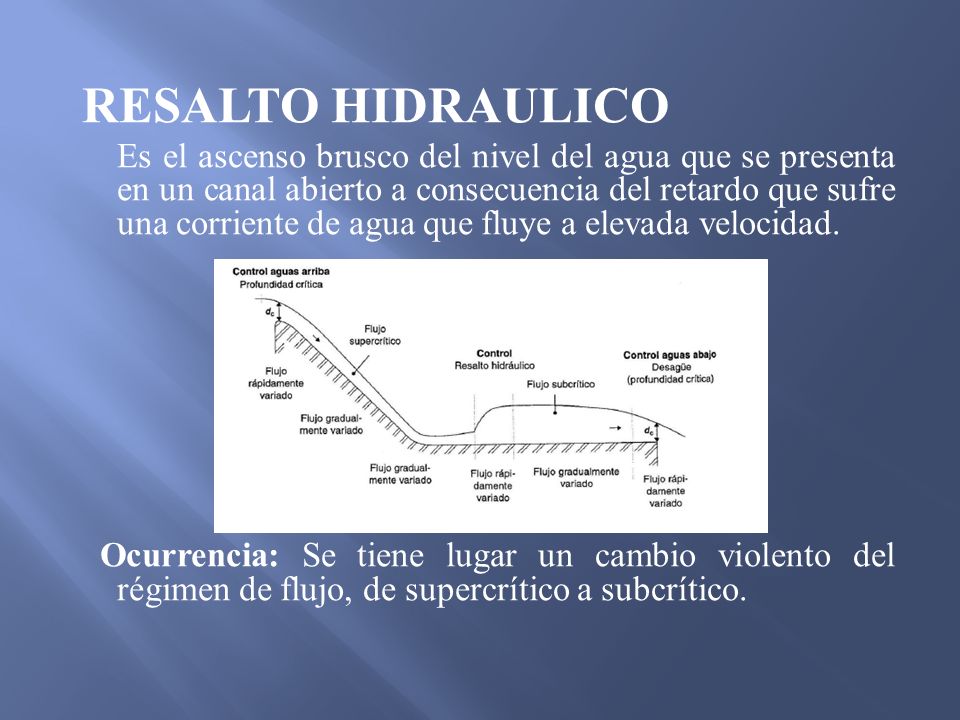 RESALTO HIDRAULICO Es el ascenso brusco del nivel del agua que se presenta en un canal abierto a consecuencia del retardo que sufre una corriente de agua que fluye a elevada velocidad.