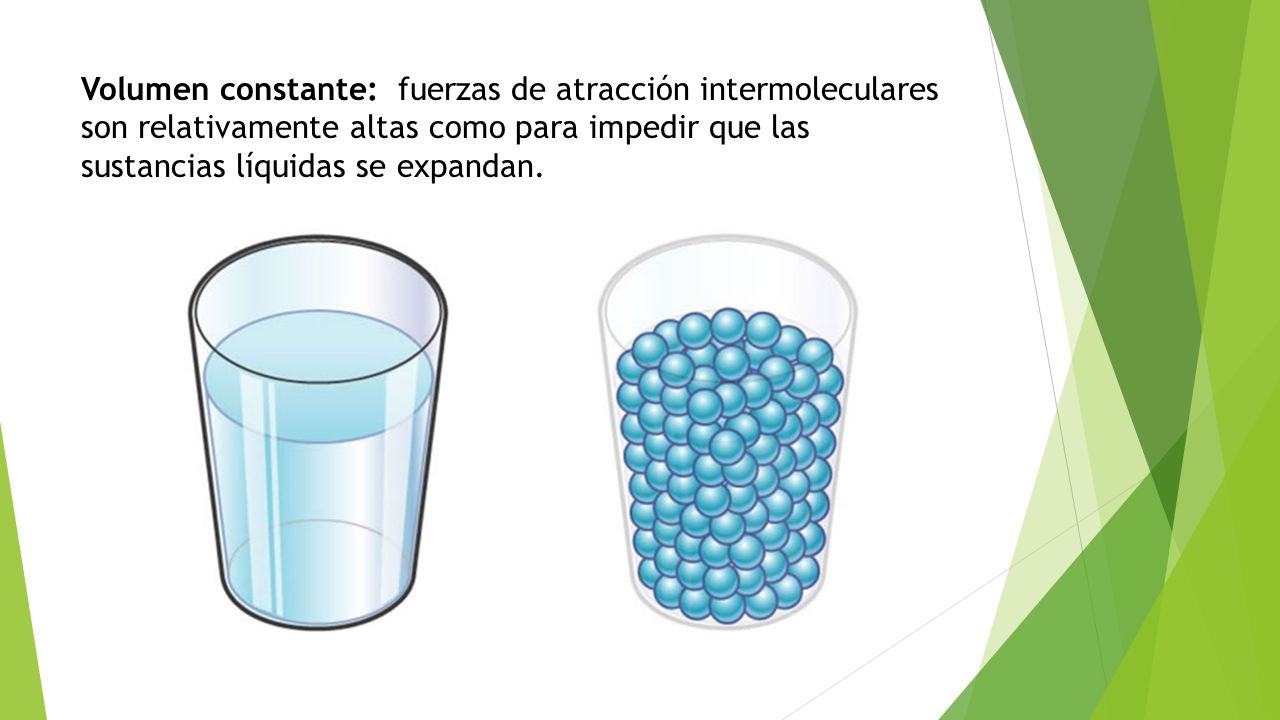 Volumen constante: fuerzas de atracción intermoleculares son relativamente altas como para impedir que las sustancias líquidas se expandan.