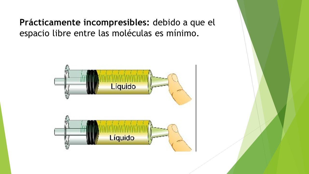 Prácticamente incompresibles: debido a que el espacio libre entre las moléculas es mínimo.
