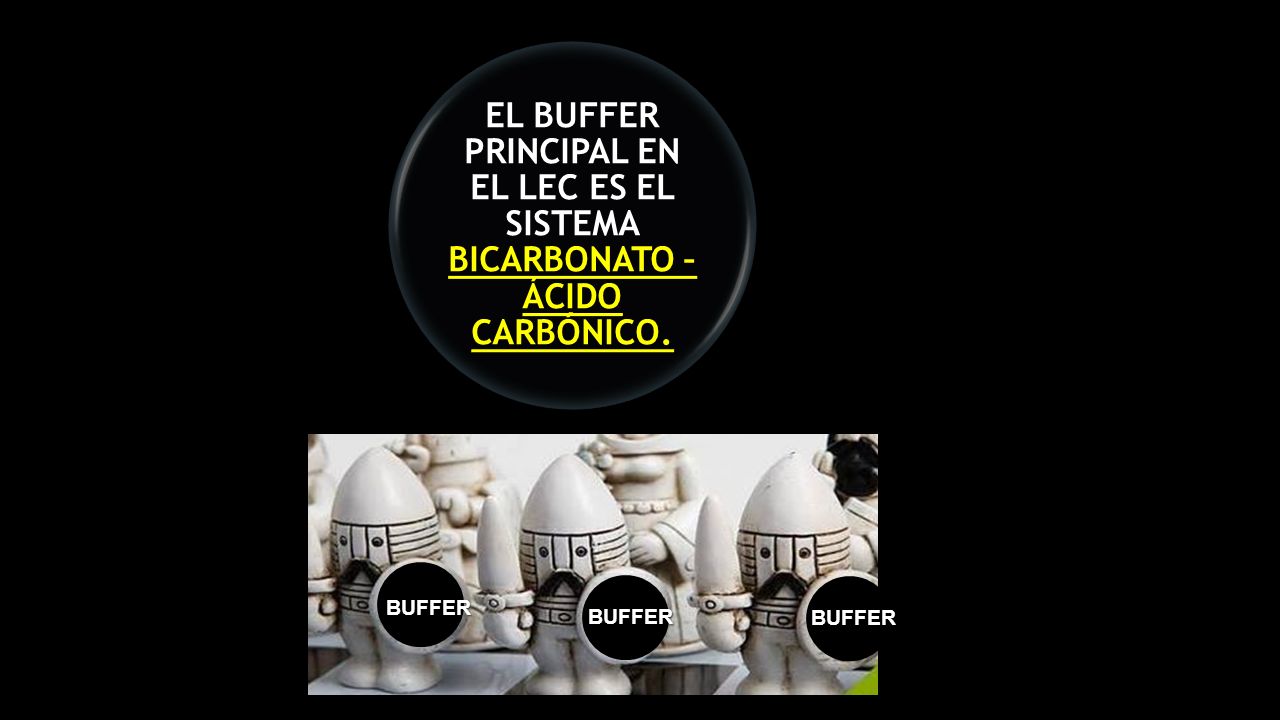 EL BUFFER PRINCIPAL EN EL LEC ES EL SISTEMA BICARBONATO –ÁCIDO CARBÓNICO.