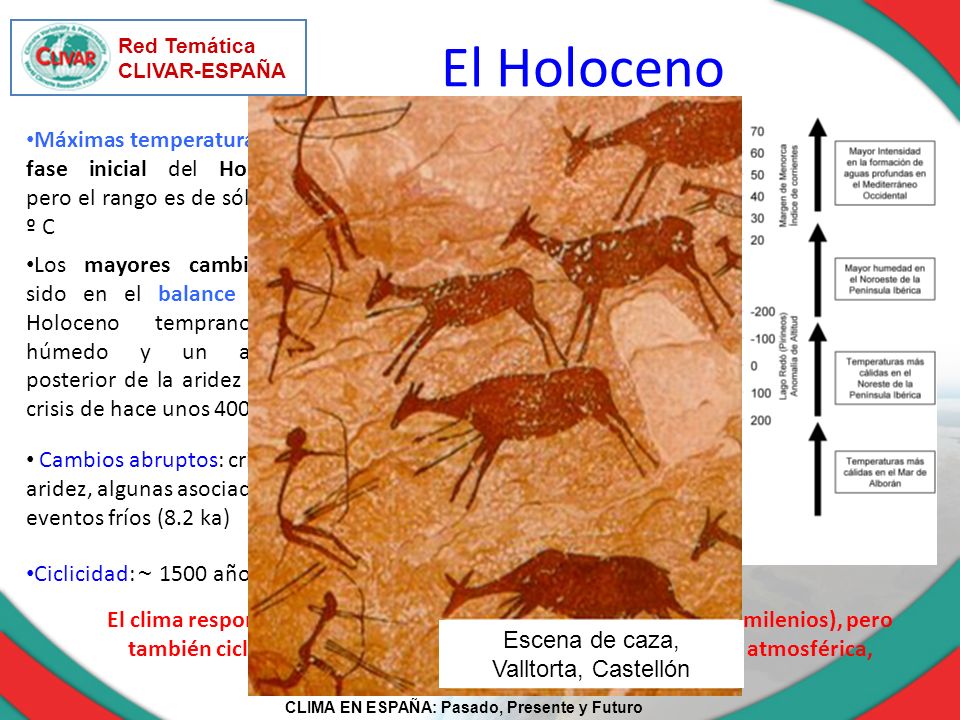 Red Temática CLIVAR-ESPAÑA. El Holoceno. Escena de caza, Valltorta, Castellón.