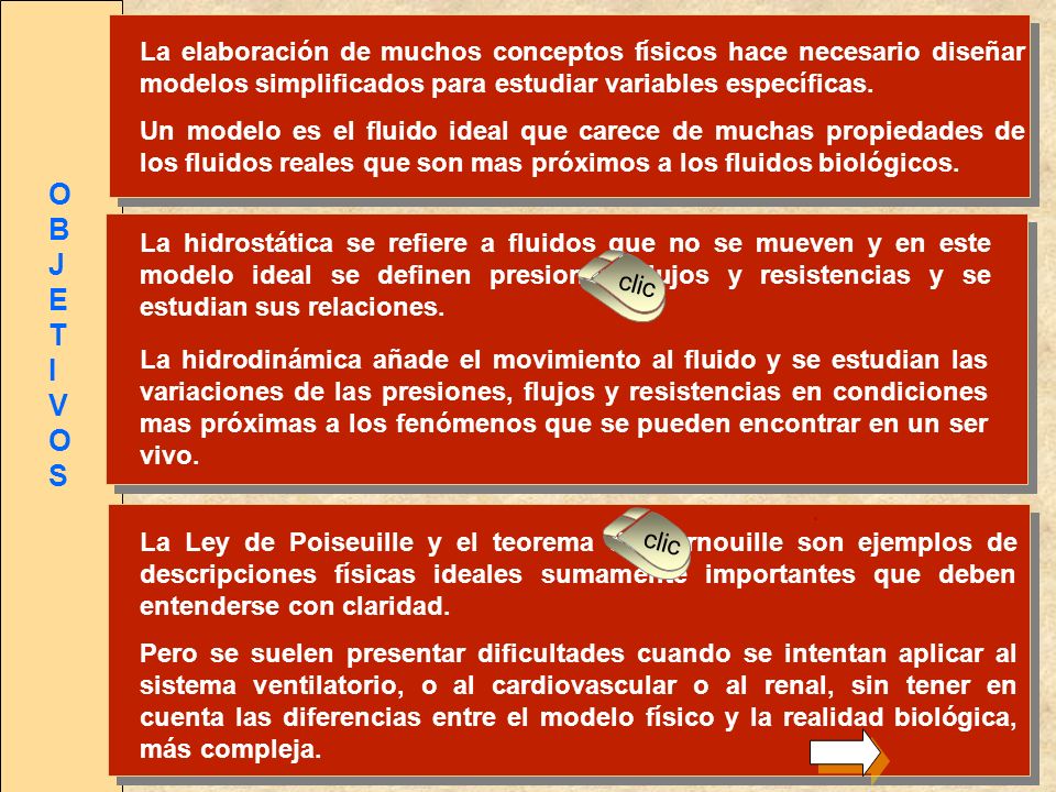 La elaboración de muchos conceptos físicos hace necesario diseñar modelos simplificados para estudiar variables específicas.
