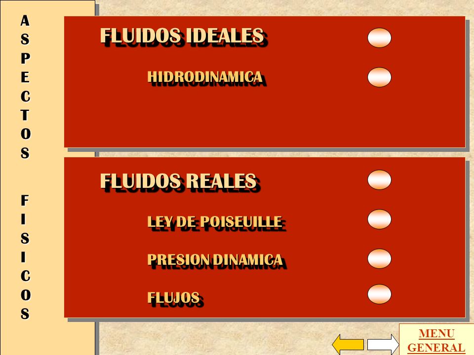 FLUIDOS IDEALES FLUIDOS REALES ASPECTOS HIDRODINAMICA FISICOS