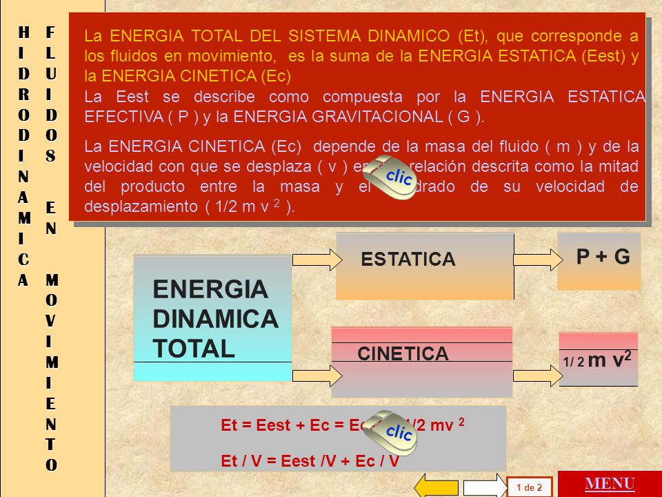 HIDRODINAMICA FLUIDOS EN MOVIMIENTO ENERGIA DINAMICA TOTAL P + G