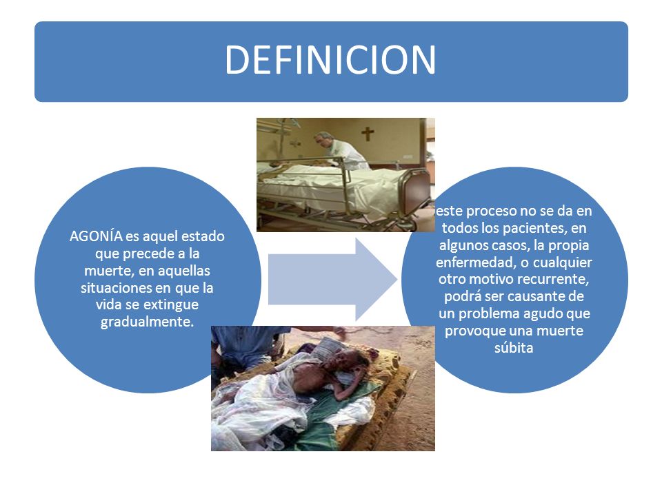 DEFINICION AGONÍA es aquel estado que precede a la muerte, en aquellas situaciones en que la vida se extingue gradualmente.