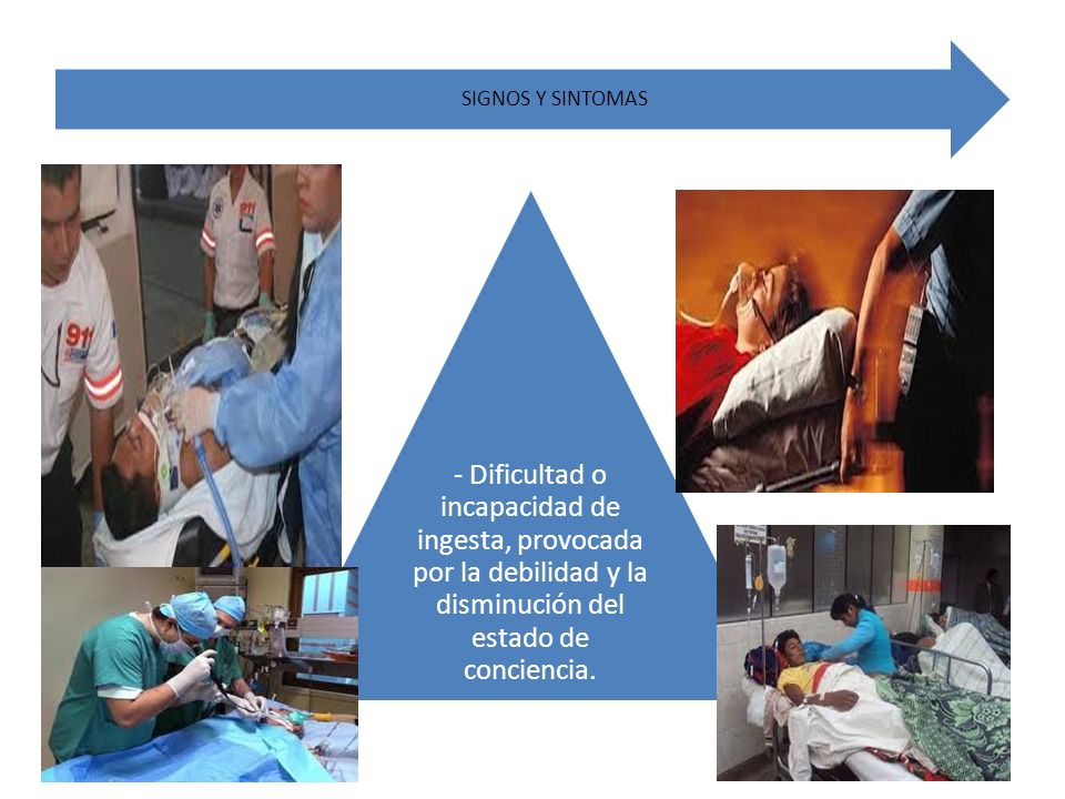 SIGNOS Y SINTOMAS - Dificultad o incapacidad de ingesta, provocada por la debilidad y la disminución del estado de conciencia.