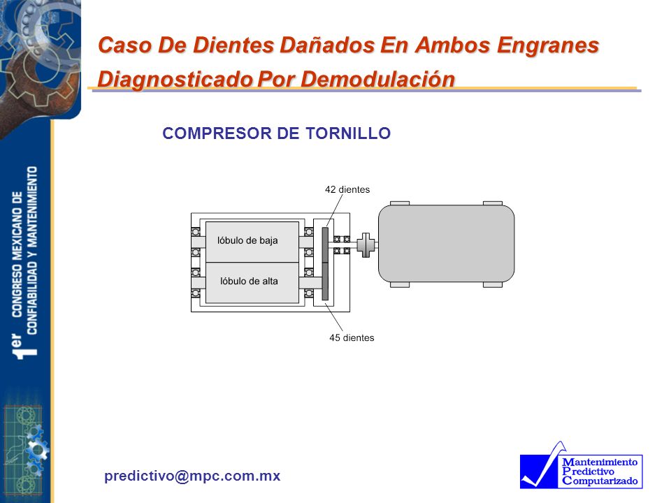 Caso De Dientes Dañados En Ambos Engranes Diagnosticado Por Demodulación