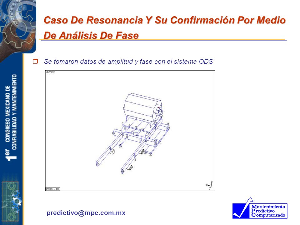 Caso De Resonancia Y Su Confirmación Por Medio De Análisis De Fase