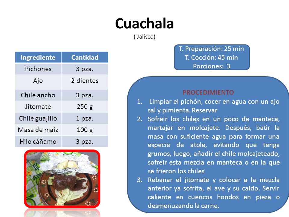 Cuachala ( Jalisco) T. Preparación: 25 min T. Cocción: 45 min