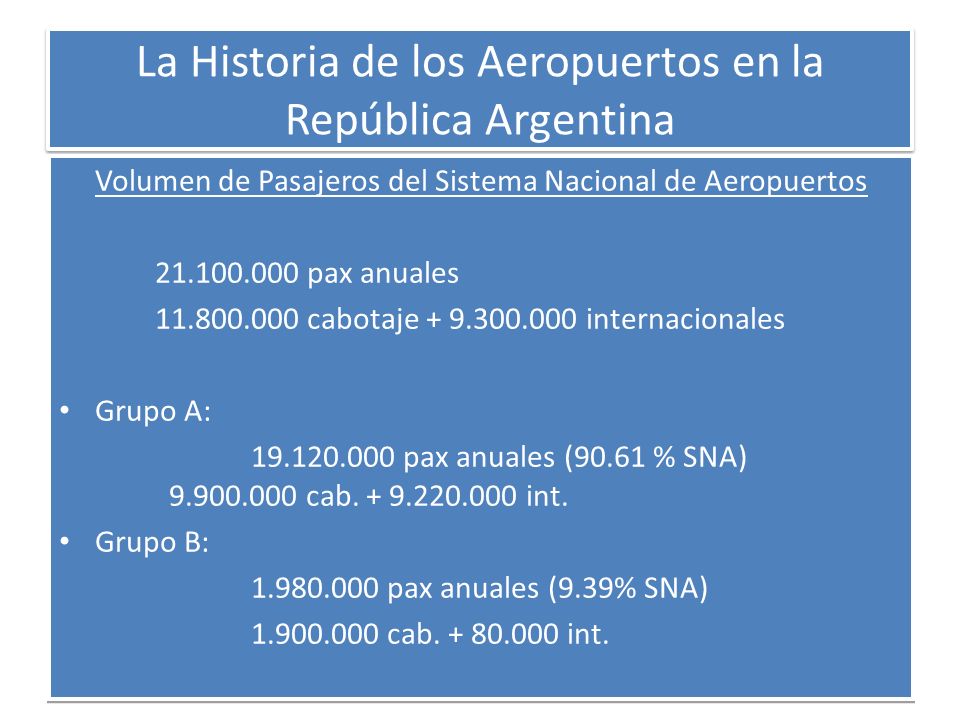 La Historia de los Aeropuertos en la República Argentina