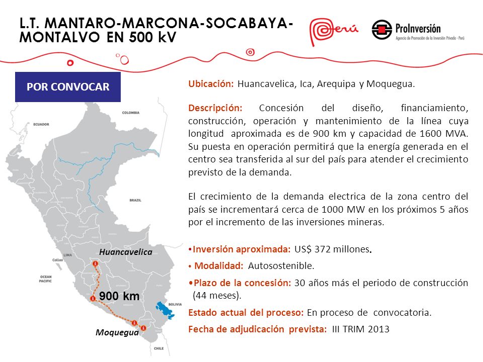 L.T. MANTARO-MARCONA-SOCABAYA-MONTALVO EN 500 kV