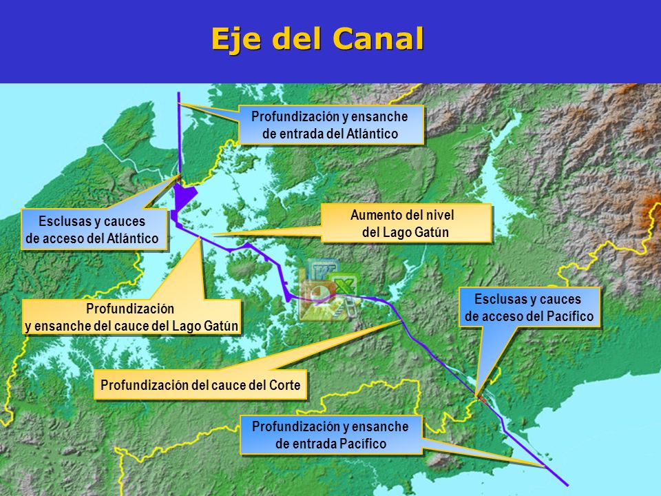 Eje del Canal Profundización y ensanche de entrada del Atlántico