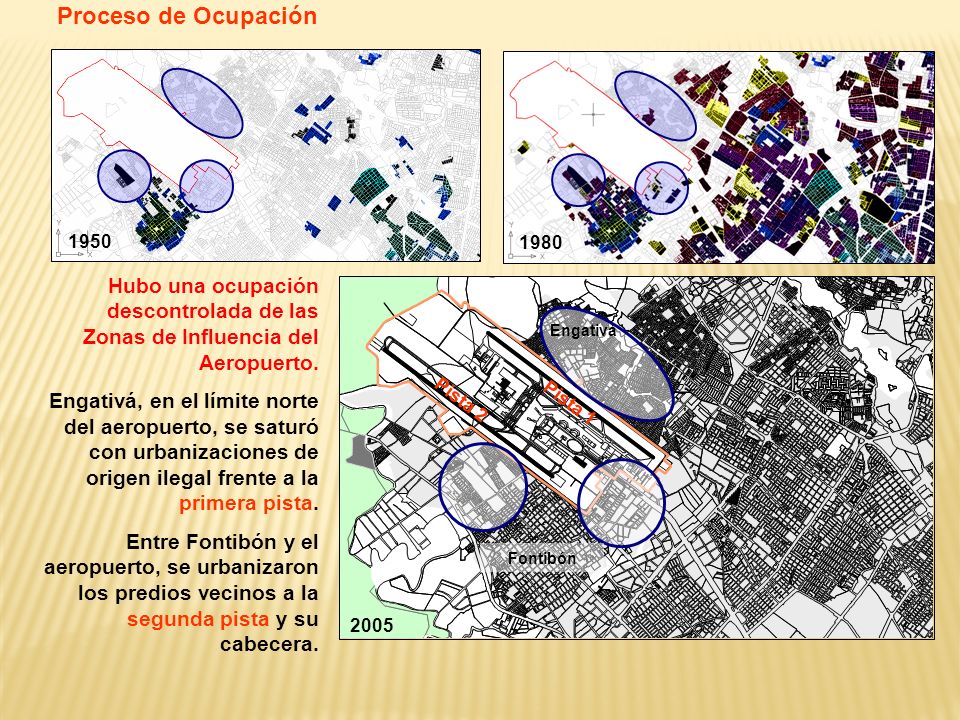 Proceso de Ocupación Hubo una ocupación descontrolada de las Zonas de Influencia del Aeropuerto.