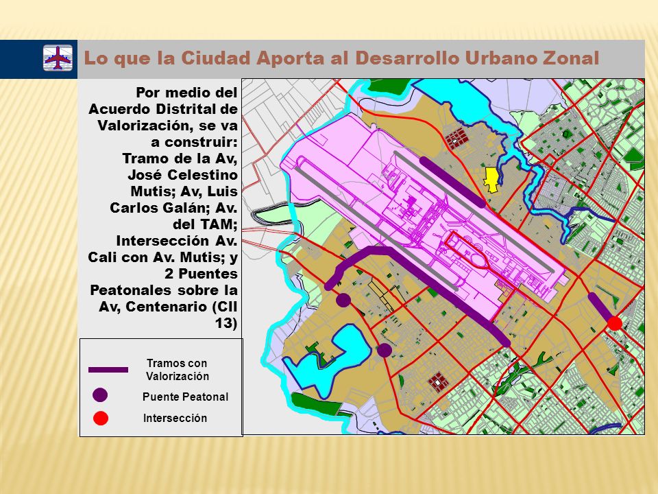 Lo que la Ciudad Aporta al Desarrollo Urbano Zonal