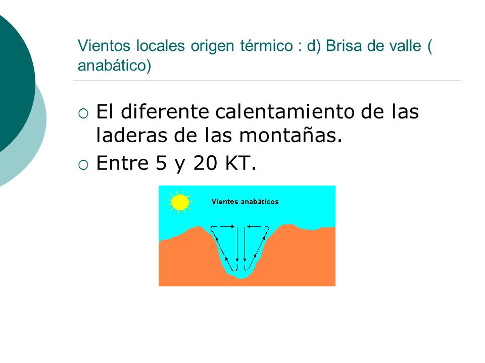 Vientos locales origen térmico : d) Brisa de valle ( anabático)