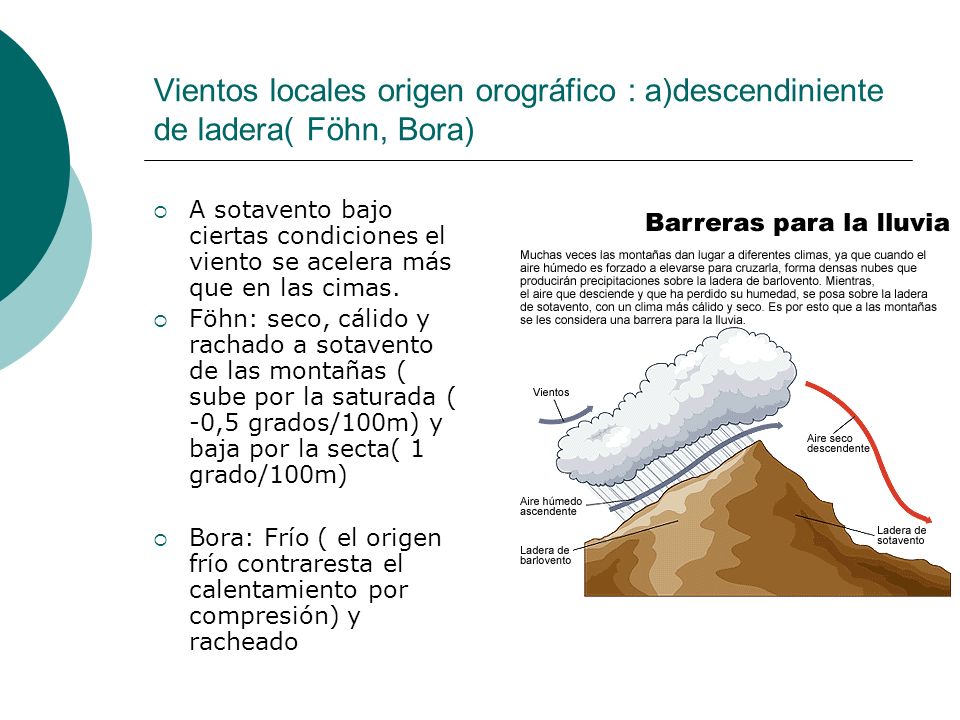 Vientos locales origen orográfico : a)descendiniente de ladera( Föhn, Bora)