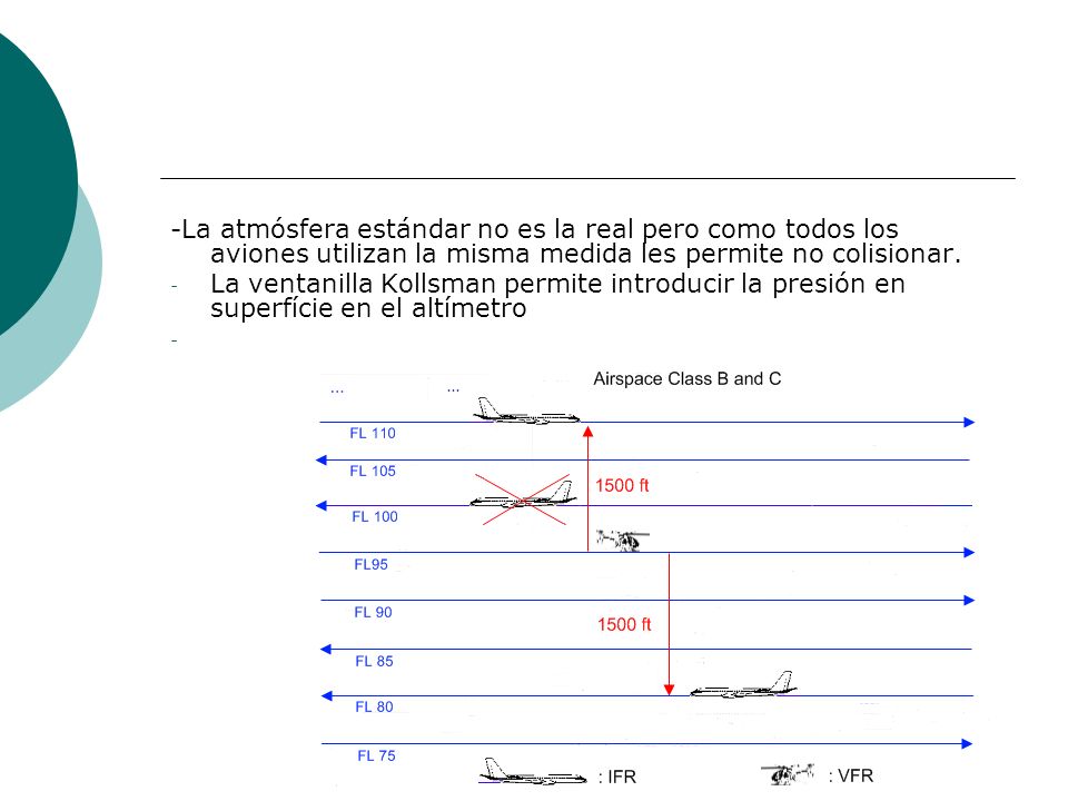 -La atmósfera estándar no es la real pero como todos los aviones utilizan la misma medida les permite no colisionar.