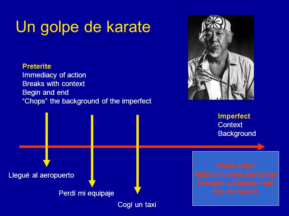 Un golpe de karate Preterite Immediacy of action Breaks with context