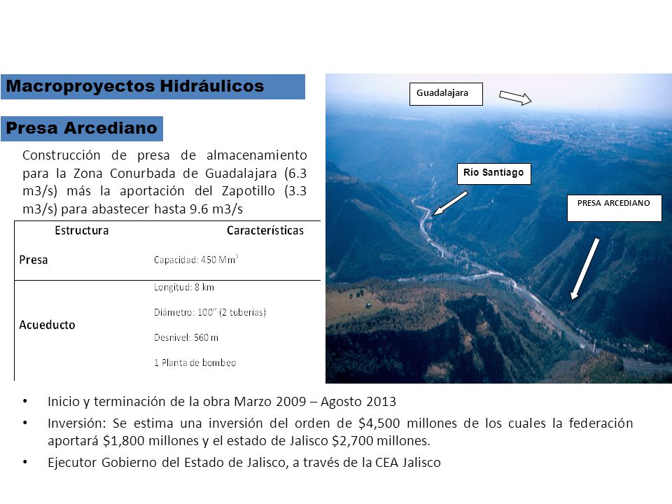 PNI 2007 – 2012: Proyectos Prioritarios Agua Potable y Saneamiento