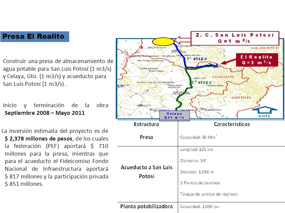 PNI 2007 – 2012: Proyectos Prioritarios Agua Potable y Saneamiento