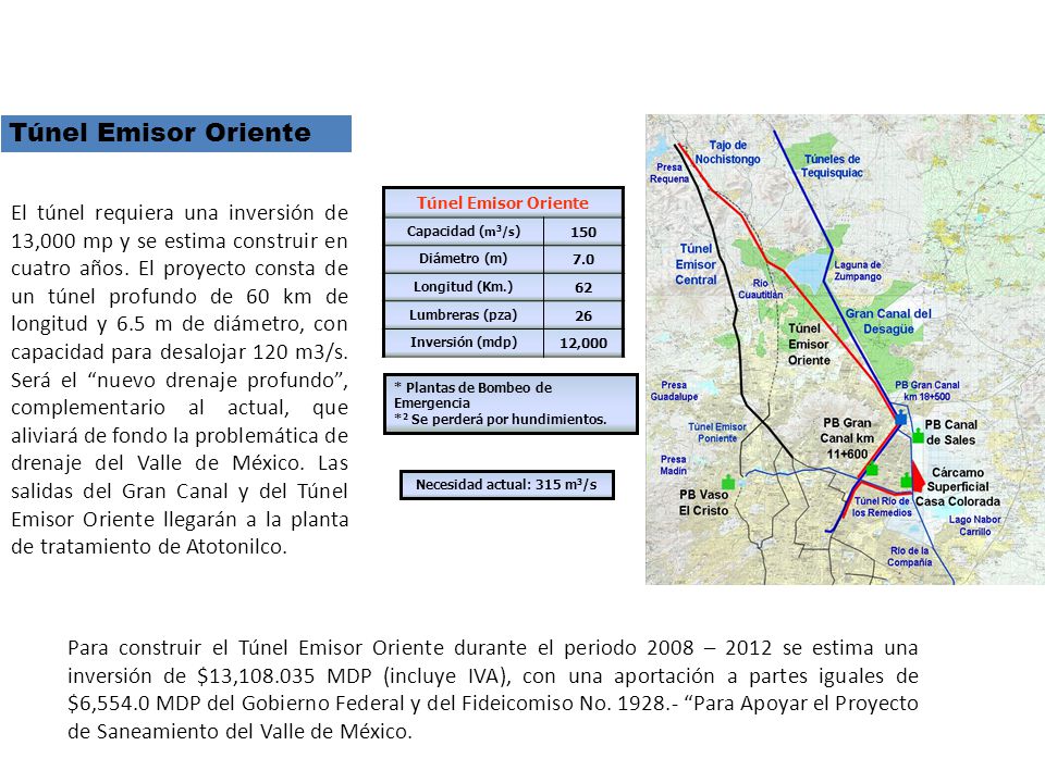PNI 2007 – 2012: Proyectos Prioritarios Agua Potable y Saneamiento