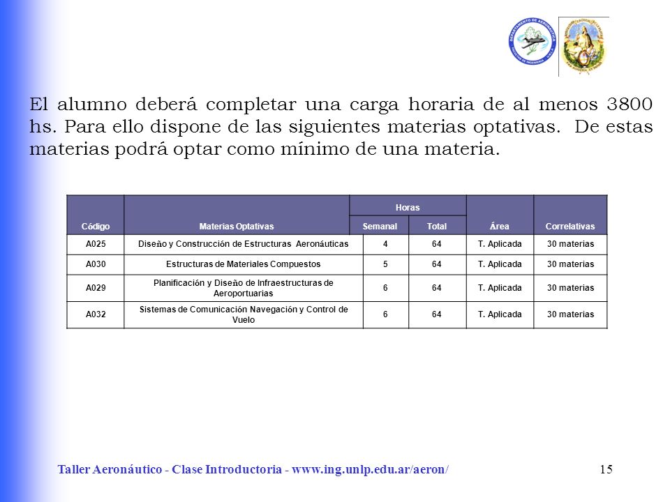 El alumno deberá completar una carga horaria de al menos 3800 hs